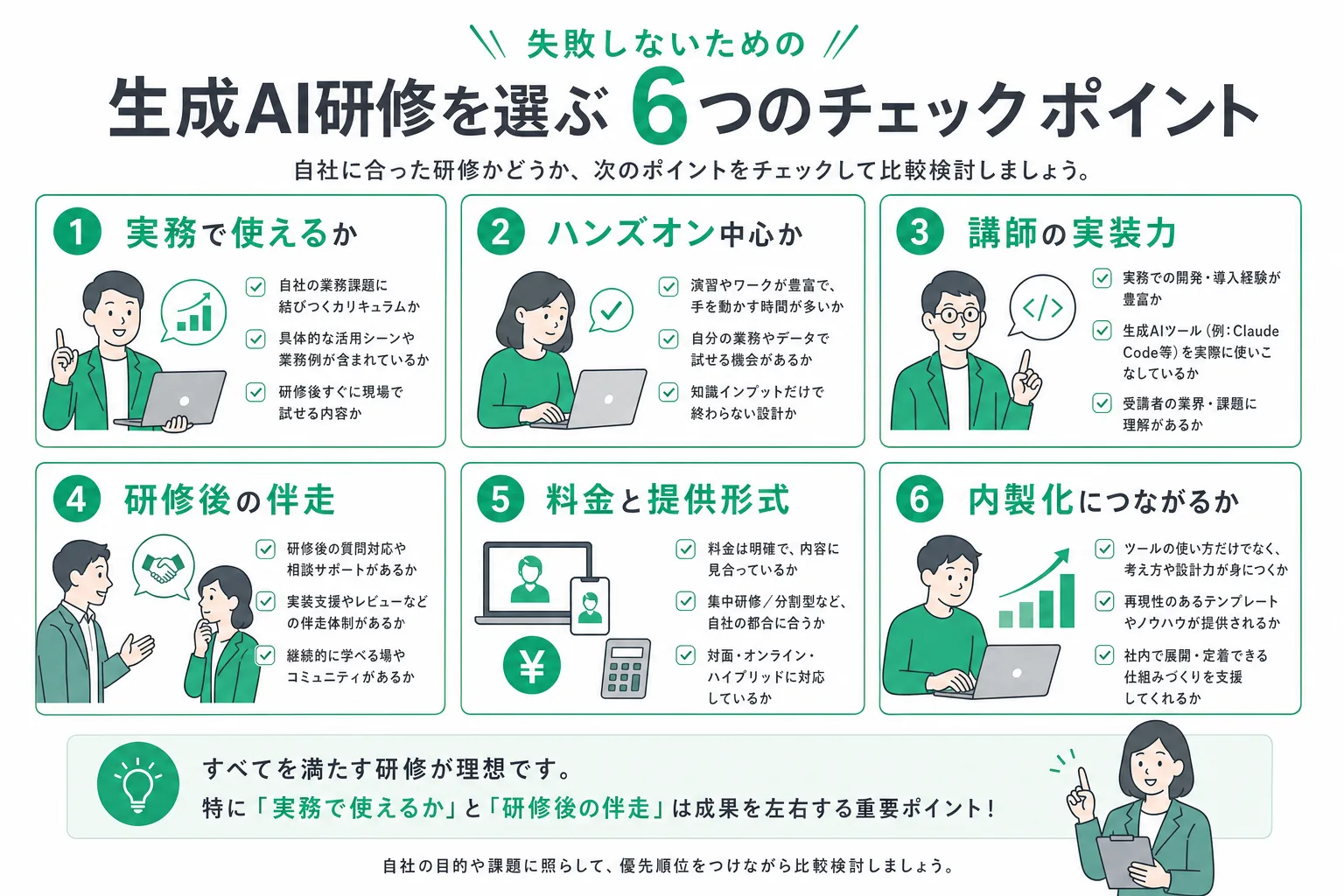 法人向け生成AI研修を比較する6つのチェックポイント